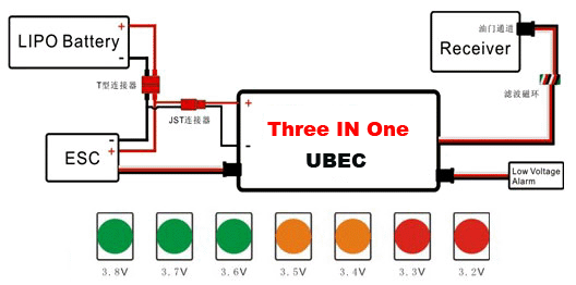 Three In One 5A UBEC